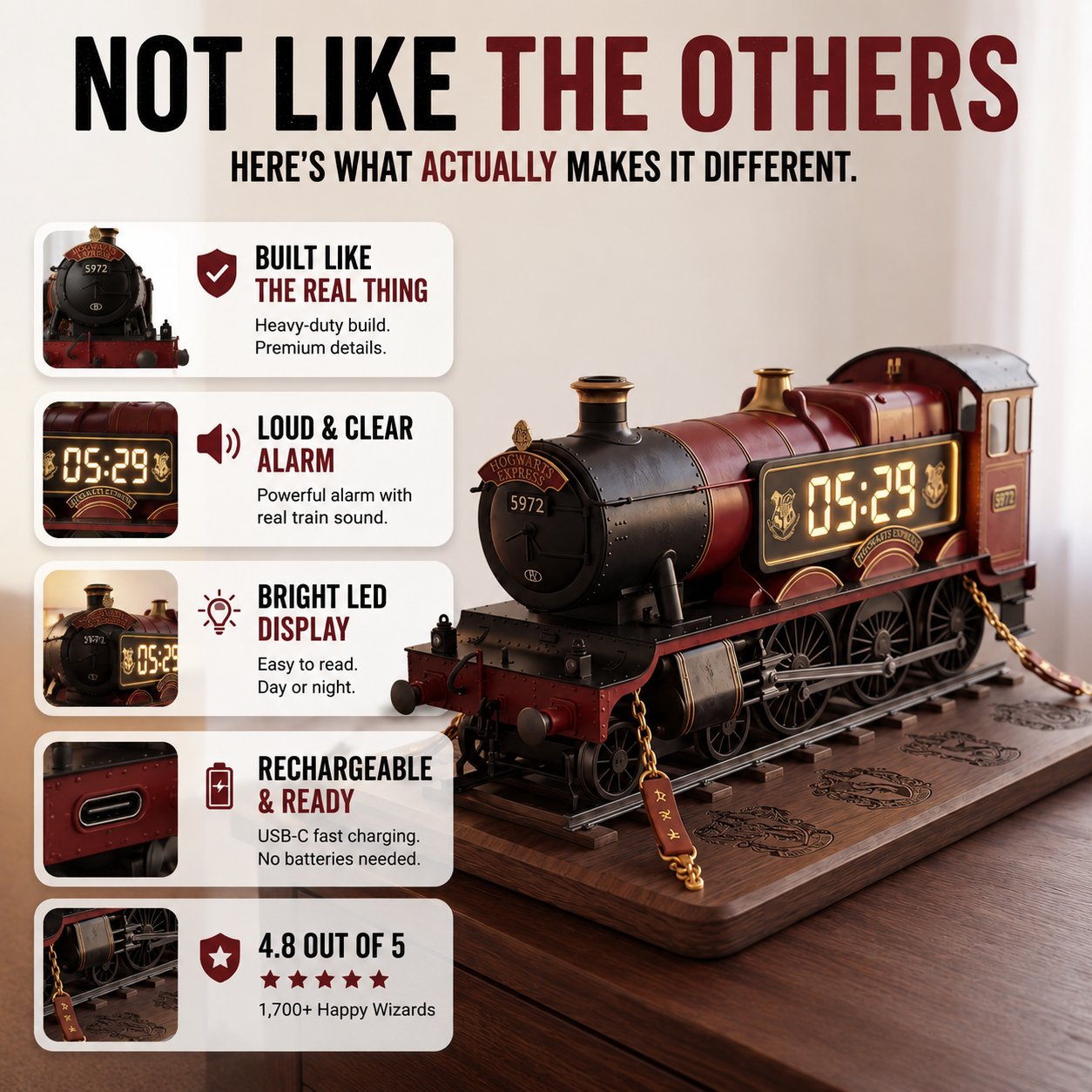 Hogwarts Express Alarm Clock (PRE-ORDER)