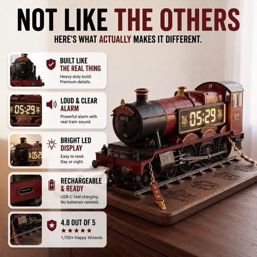Hogwarts Express Alarm Clock (PRE-ORDER)